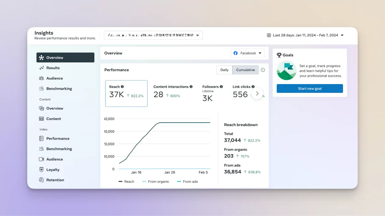 facebook analytics reach