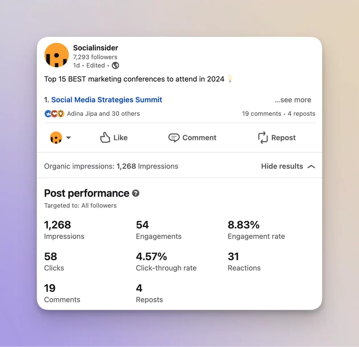 post analytics linkedin